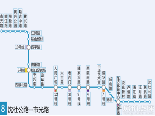 盘点 | 住房租赁债的信号灯_ag真人注册