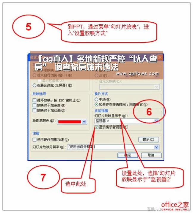 【ag真人】多地新规严控“以人查房” 调查称房婶未违法
