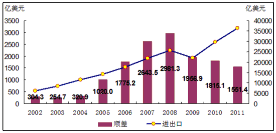 AG全站_长城国富置业拟转让上海斯格威酒店91%股权(图1) ag真人